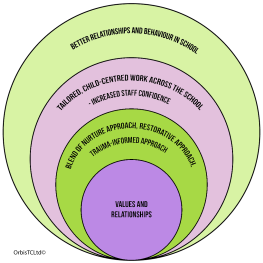 DA026D90-CAFD-45E4-84CB-661A5A6E6728